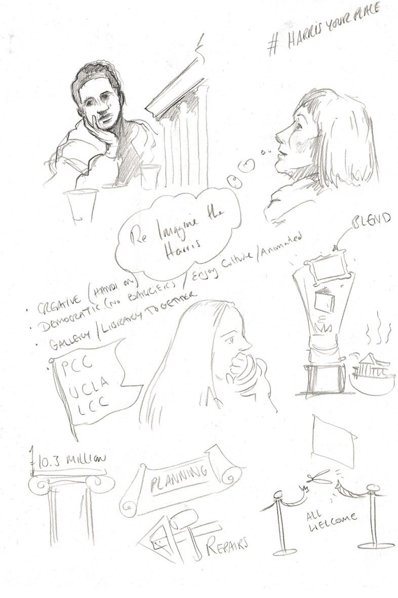 Visual minutes sketch of workshop participant