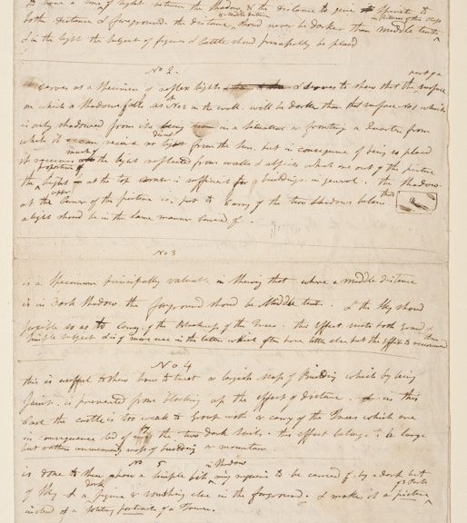 Image of a manuscript for Instructions for Drawing
