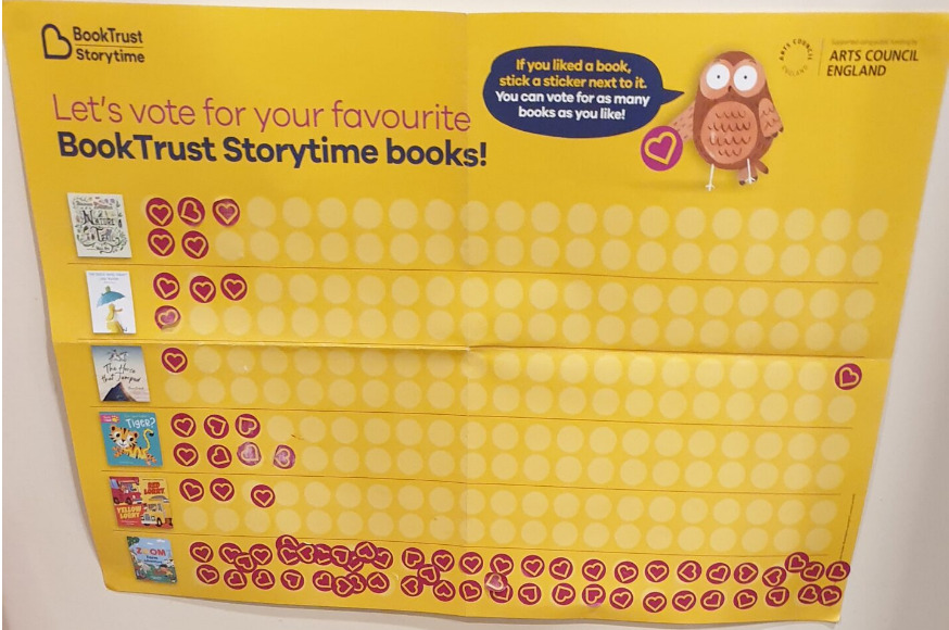 Image taken from the children's library