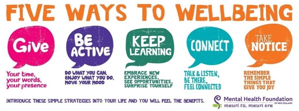 5 ways to wellbeing poster