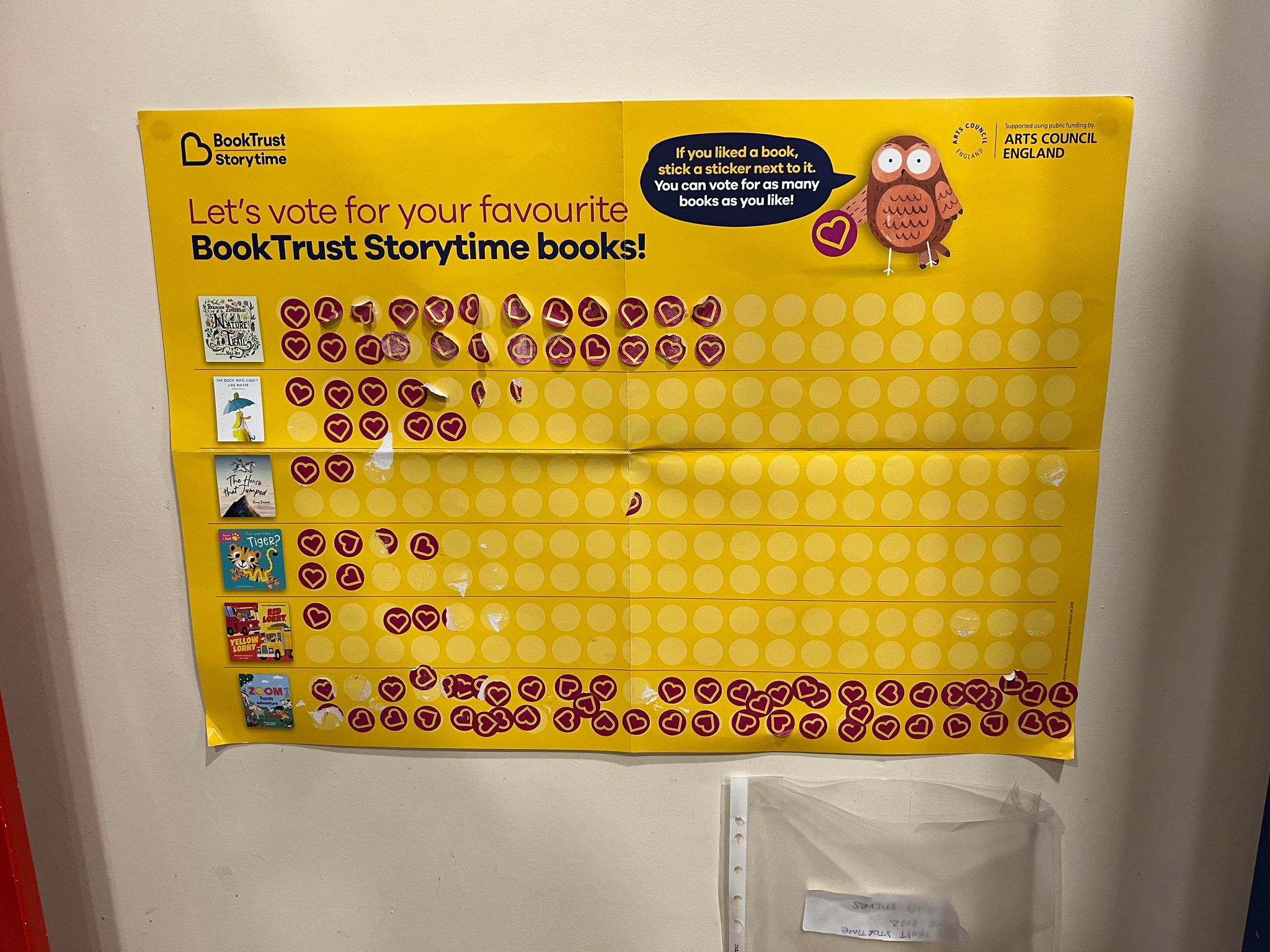 Book Trust Sticker Chart